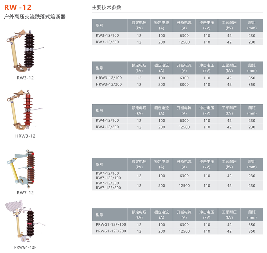 人民电器 RW-12型户外高压交流跌落式熔断器