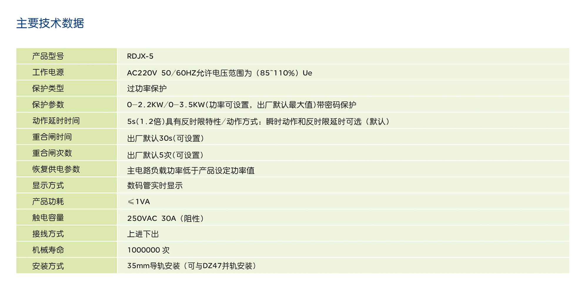 人民电器RDJX-5系列过功率?；ぷ远刂破?