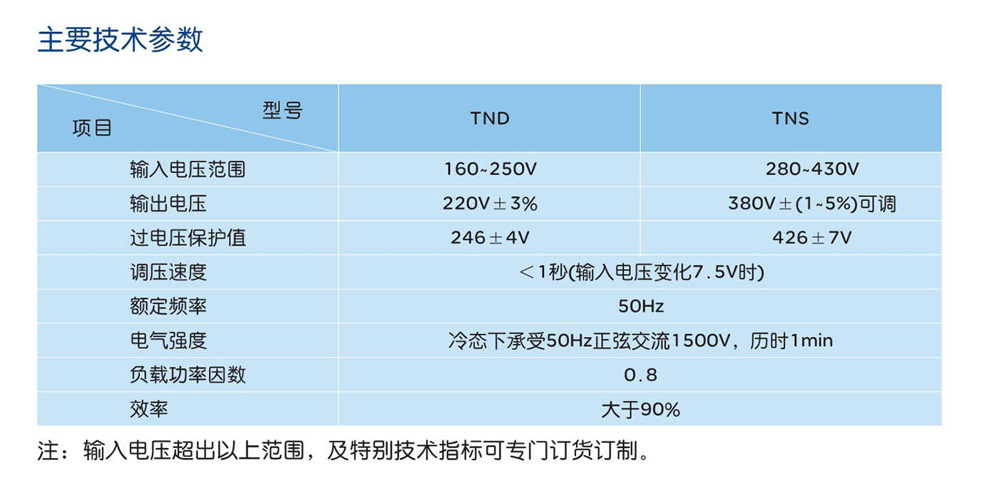 人民电器TND、TNS系列高精度交流稳压电源 